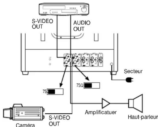 PANASONIC WVCM2000 - Signal de circuit audio - 1