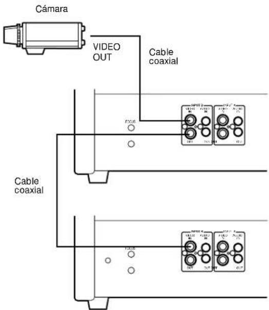 PANASONIC WVCM1430 - Conexión de variedes monitores - 1