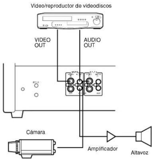 PANASONIC WVCM1430 - Senal del circuito de audio - 1