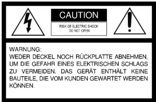 PANASONIC WVCM1430 - HINWEIS: - 1