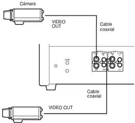 PANASONIC WVCM1430 - Conexión de un solo monitor - 1