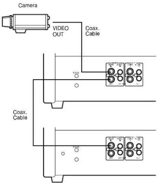 PANASONIC WVCM1430 - Multiple Monitor Connection - 1