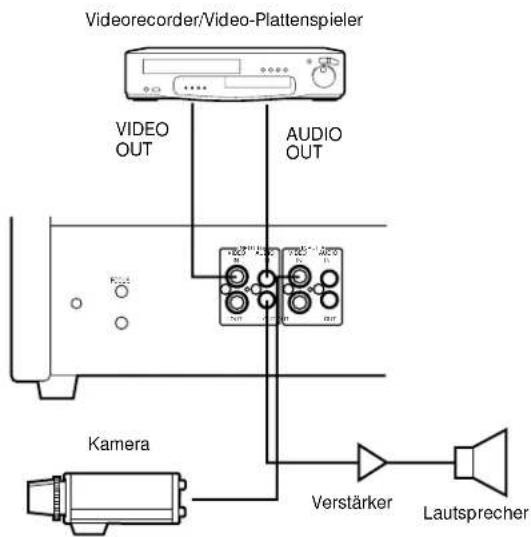 PANASONIC WVCM1430 - Audio-Schaltkreissignal - 1