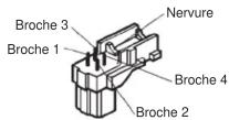 PANASONIC WVCL270 - Cable video - 1