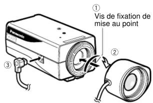 PANASONIC WVCL270 - Attention: - 1