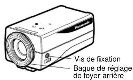 PANASONIC WVCL270 - RéGLAGE DE MISE AU POINT OU DE FOYER ARRIÈRE - 1