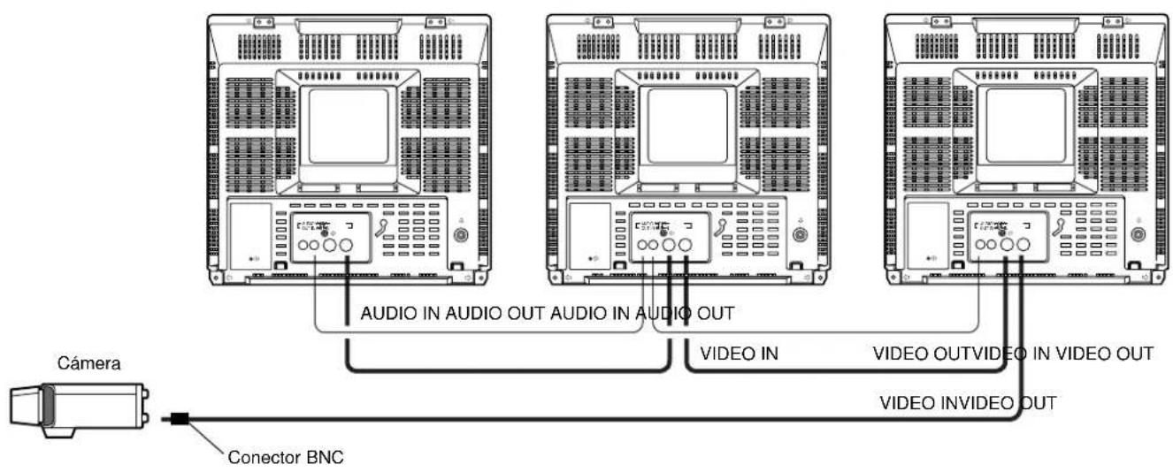PANASONIC WVCK1420 - CONEXIONES - 1