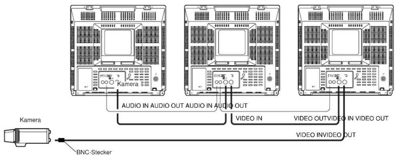 PANASONIC WVCK1420 - ANSCHLUSSE - 1