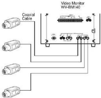 PANASONIC WVBP50 - - Connection Diagram - 1