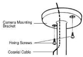 PANASONIC WVBP50 - INSTALLING PROCEDURE - 2