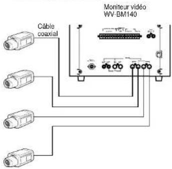 PANASONIC WVBP50 - Attention: - 2