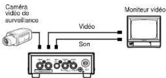 PANASONIC WVBP50 - Attention: - 3