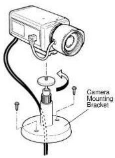 PANASONIC WVBP50 - INSTALLING PROCEDURE - 1