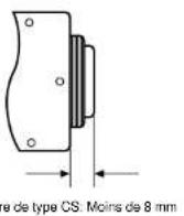 PANASONIC WVBP50 - Mesure de précaution à prendre lors de l'installation de l'objet - 1