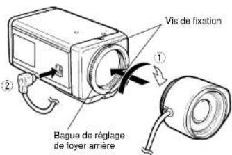 PANASONIC WVBP50 - Attention: - 1