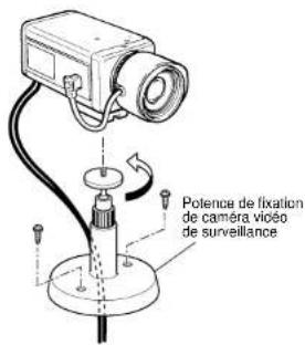 PANASONIC WVBP50 - PROCEDURE D'INSTALLATION - 1
