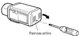 PANASONIC WVBP50 - PRINCIPAUX ORANES DE COMMANDE ET LEURS FONCTIONS - 2
