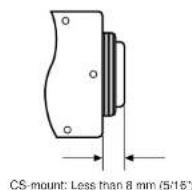 PANASONIC WVBP50 - Caution for Mounting the Lens - 1
