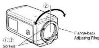 PANASONIC WVBP50 - FOCUS OR FLANGE-BACK ADJUSTMENT - 1