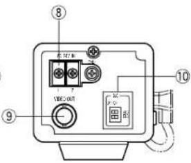PANASONIC WVBP130 - WICHTIGEBDIENUNGSELEMENTEUNDIHREFUNKTIONEN - 4