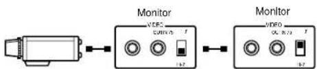 PANASONIC WVBP130 - C.WV-BP134 (24V CA, 50Hz) - 2