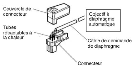 PANASONIC WVBP130 - L'installation suivante doit être faite par un technicien professionnel ou des installateurs de système qualifiés. - 2