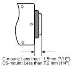 PANASONIC WVBP130 - Caution for Mounting the Lens - 1