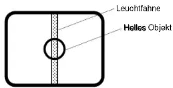 PANASONIC WVBP130 - VERMEIDUNG VON UBERSTRAHLEN UND LEUCHTFAHnen - 1