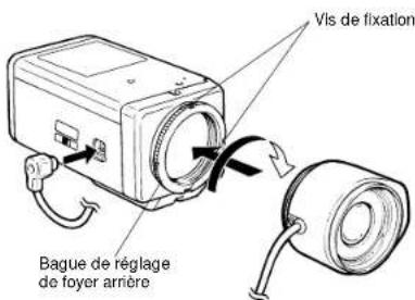 PANASONIC WVBP130 - Precaution - 1