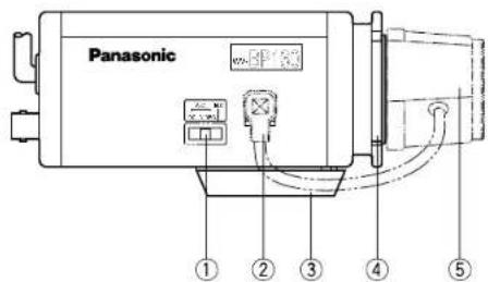 PANASONIC WVBP130 - WICHTIGEBDIENUNGSELEMENTEUNDIHREFUNKTIONEN - 1