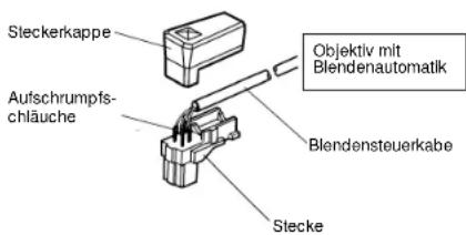 PANASONIC WVBP130 - Der Einbau sollte von einem qualifizierten Servicetechniker oder Systeminstallatur vorgenommen werden. - 2