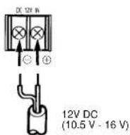 PANASONIC WVBP130 - CONNECTIONS - 1