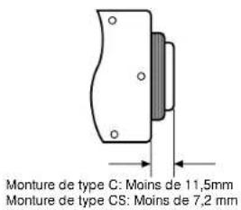 PANASONIC WVBP130 - Mesure de précaution à prendre lors de l'installation de l'objet - 1