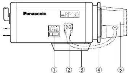 PANASONIC WVBP130 - PRINCIPAUX ORGANES DE COMMANDE ET LEURS FONCTIONS - 1