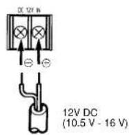 PANASONIC WVBP130 - CONEXIONES - 1