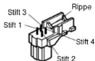 PANASONIC WVBP130 - Der Einbau sollte von einem qualifizierten Servicetechniker oder Systeminstallatur vorgenommen werden. - 1