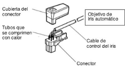 PANASONIC WVBP130 - Instalacion del conector del objetivo de iris automatico - 2