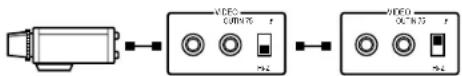 PANASONIC WVBP130 - Cable video - 1