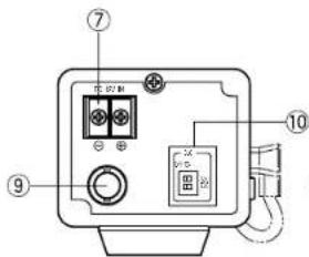 PANASONIC WVBP130 - CONTROLES PRINCIPALES DE OPERACION Y SUS FUNCIONES - 3