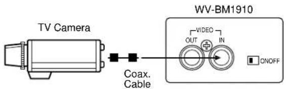 PANASONIC WVBM1910 - Single Monitor Connection - 1