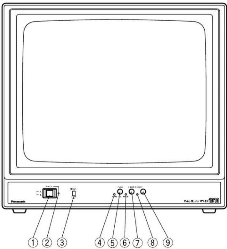 PANASONIC WVBM1910 - ■ VUE DE FACE - 1