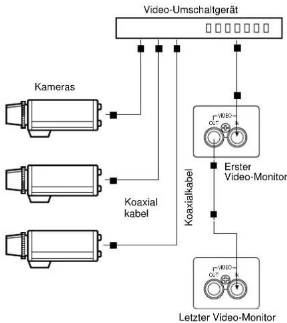 PANASONIC WVBM1910 - Anschluß von mehreren Monitoren - 1