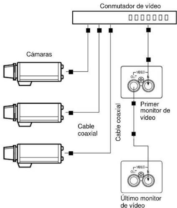 PANASONIC WVBM1910 - Conexión de múltiples monitores - 1