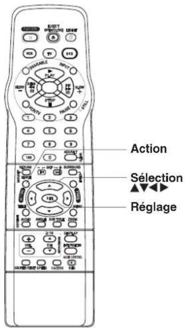 PANASONIC PVD4762K - Nota - 1