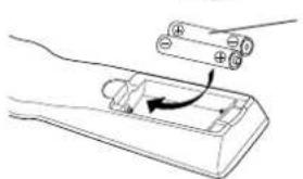 PANASONIC PVD4762K - Loading the Batteries - 2
