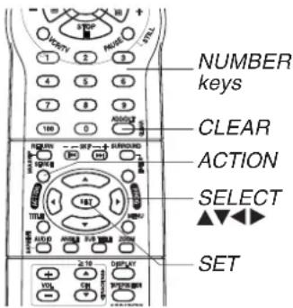 PANASONIC PVD4762K - Ready Checklist - 1