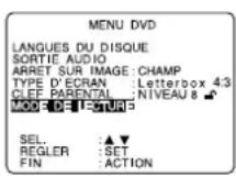 PANASONIC PVD4762K - Lecture aléatoire (CD-Video/CD) - 2