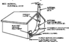 PANASONIC PVD4762K - SAFE ANTENNA AND CABLE CONNECTION - 1