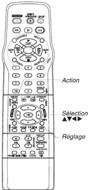 PANASONIC PVD4762K - Selection du type d'écran - 2