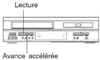 PANASONIC PVD4762K - Lecture d'enregistrement avec saut de messages publicitaires - 1
